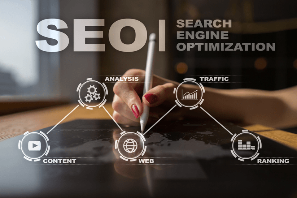 Search Engine Optimization, SEO